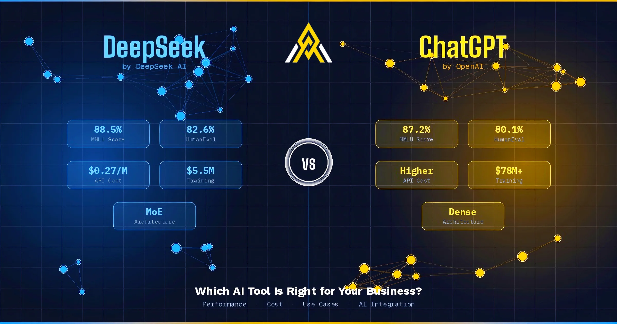 DeepSeek vs ChatGPT Which AI Tool Is Actually Right for Your Business