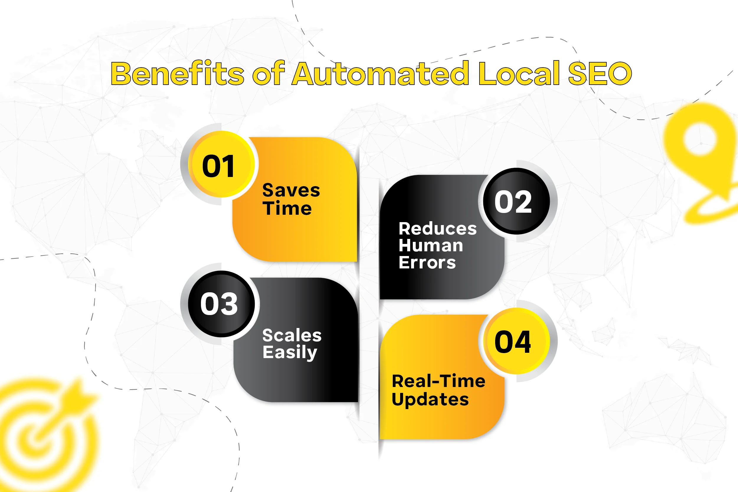 Benefits of Automated Local SEO