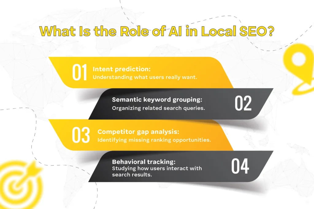 What Is the Role of AI in Local SEO