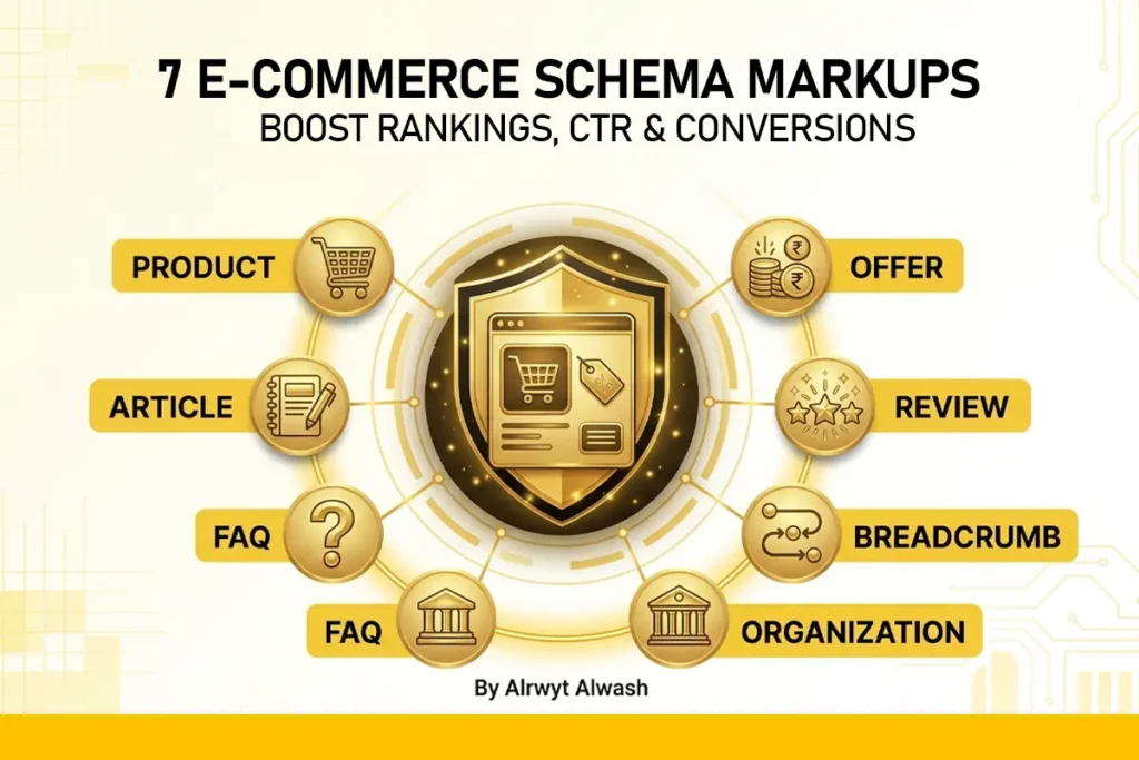 The 7 Most Important Schema Types for Online Stores