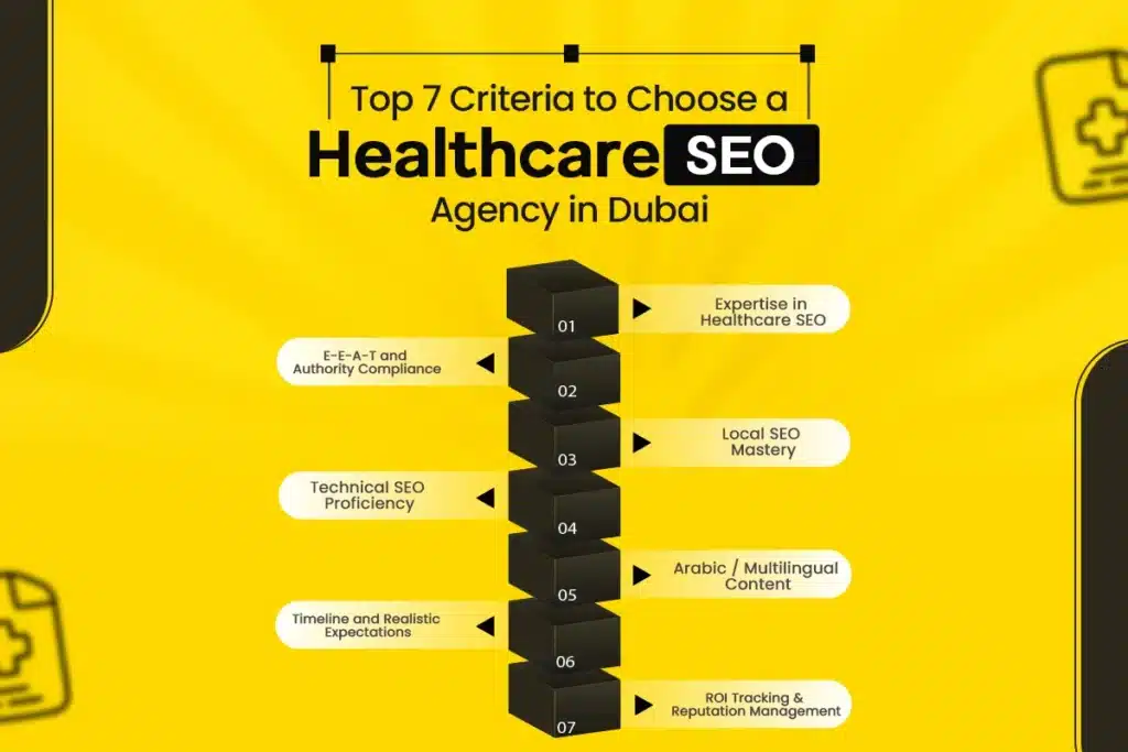 Explore the Top Criteria to Choose