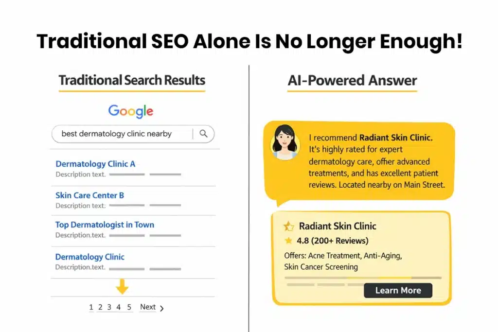 Traditional SEO Alone Is No Longer Enough