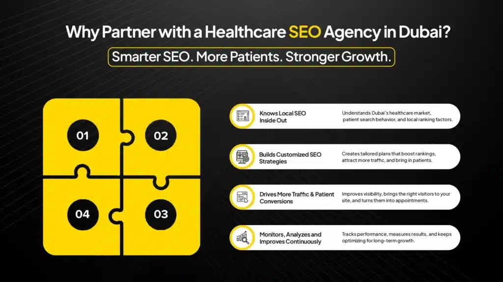 Why Partner With A Healthcare SEO Agency in Dubai